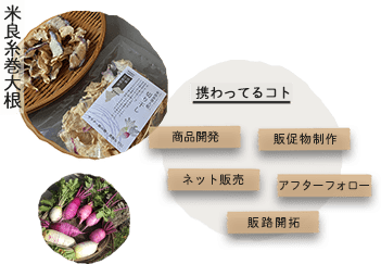 糸巻大根携わってること見出し