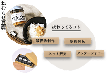 ねむらせ豆腐携わってること見出し